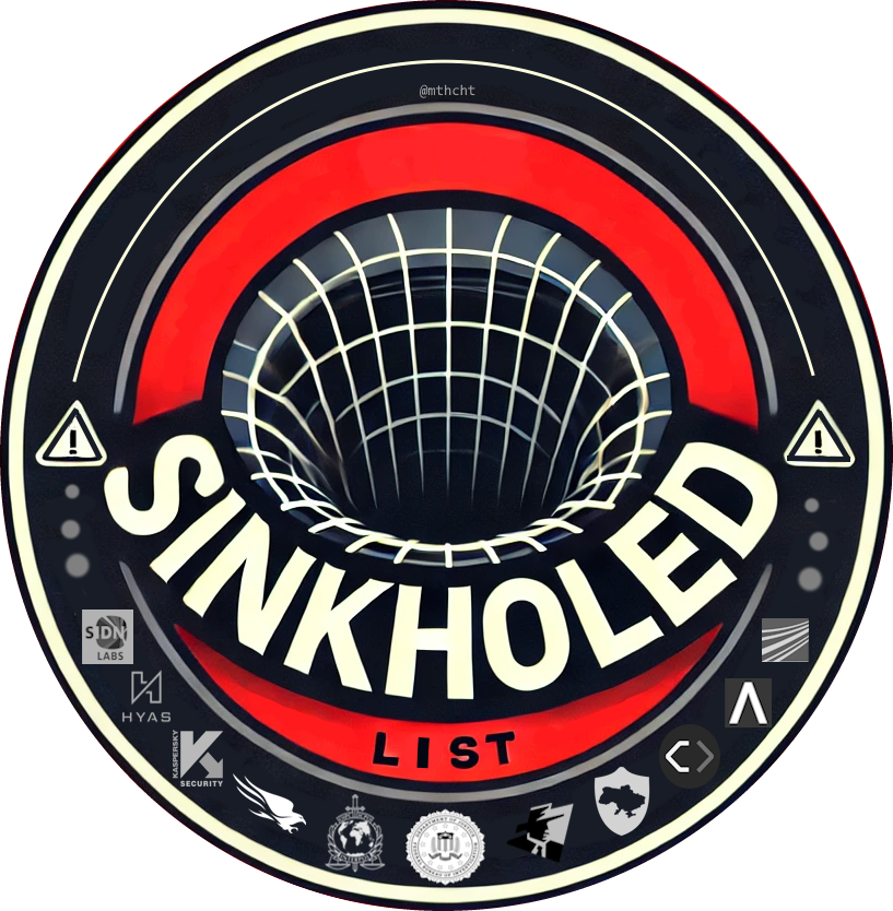 Sinkholed list logo